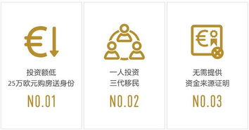 三十年深耕，卓越領航 專業海外房產投資移民代理品牌公司